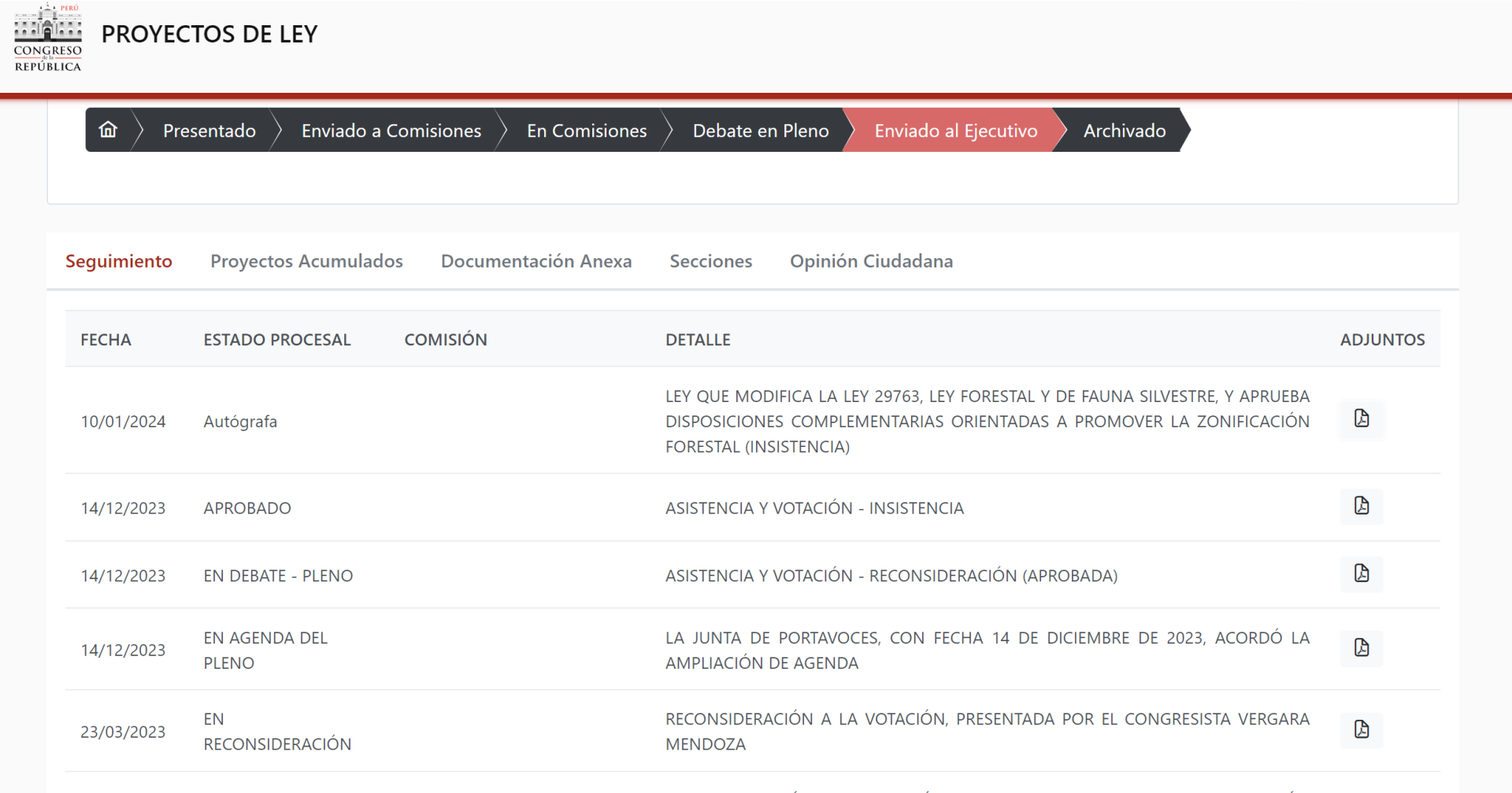 reconsideracion-ley-forestal del congreso