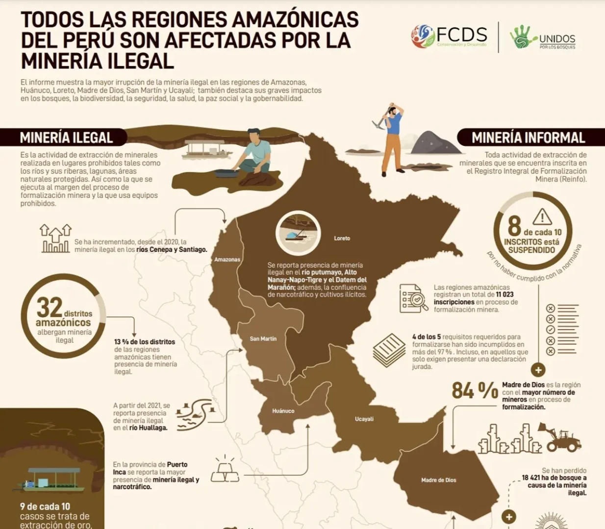 mineria-ilegal-regiones-amazonicas