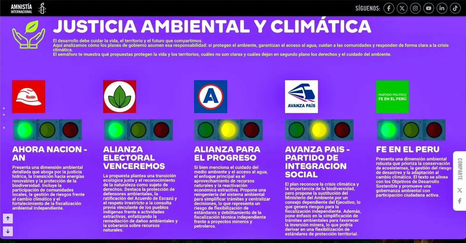 La campaña 'Mira Bien' hace un llamado a la ciudadanía a no solo escuchar los eslóganes, sino a revisar la letra chica de los planes de gobierno.