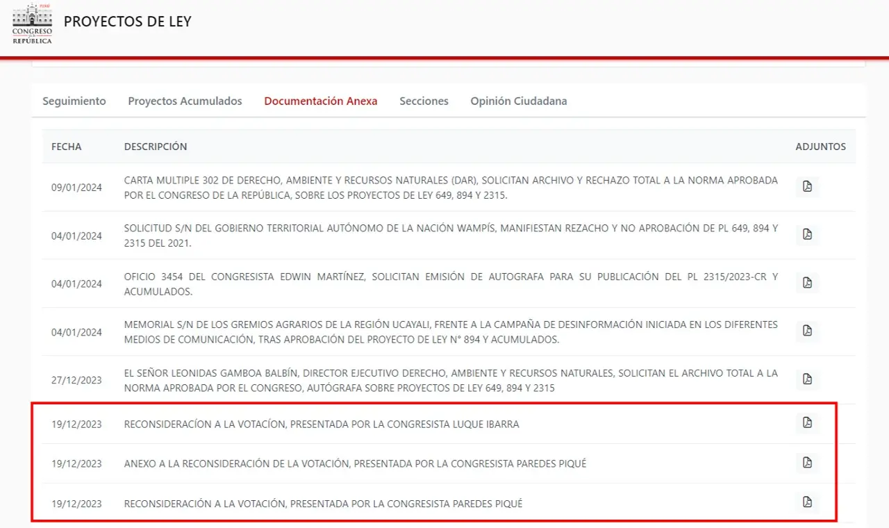 Polémica por accionar del presidente del Congreso sobre Ley Forestal