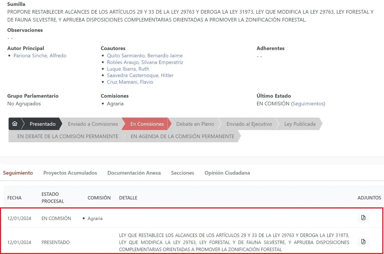 ley-que-deroga-modificaciones-ley-forestal