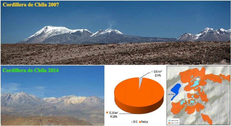 Cordillera Chila: Naciente del río Amazonas perdió casi el 100% de su superficie
