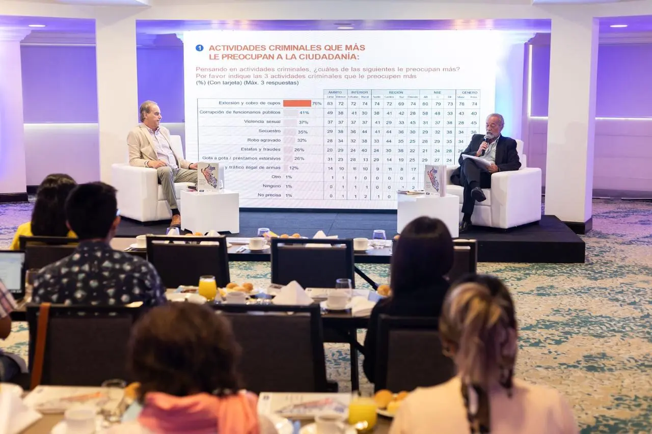 El Perú se sitúa en el puesto 31 de 196 países con mayor gravedad de crimen organizado, mientras que su capacidad de resiliencia cae hasta el puesto 114. (Foto: Difusión)